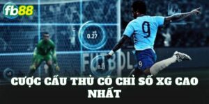 Cược Cầu Thủ Có Chỉ Số XG Cao Nhất